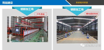 監理檢測網 交通運輸部品質工程實施方案圖解