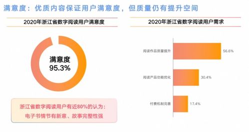 杭州數字文創 創意天堂的“應用服務”新藍圖